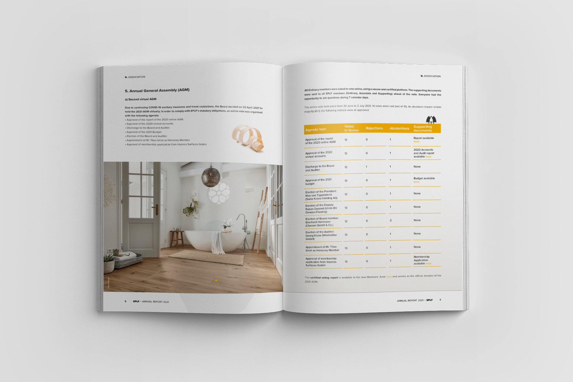 EPLF - European Producers of Laminate Flooring